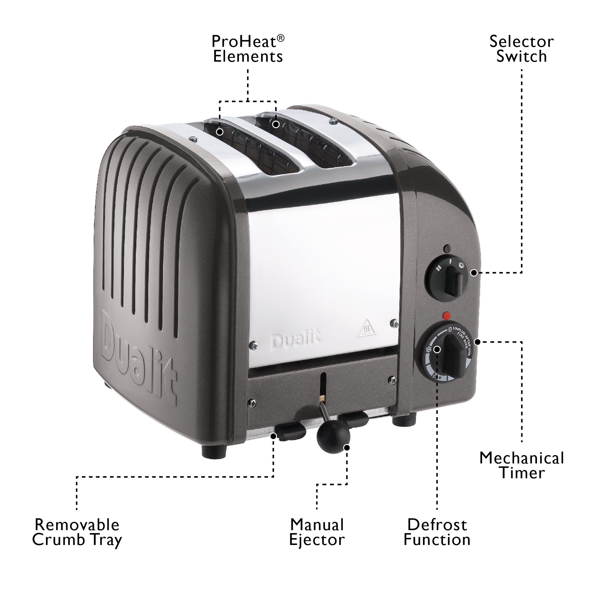 Dualit Classic 2-Slice Toaster - Metallic Charcoal | Handcrafted in England | Authorized USA Dealer