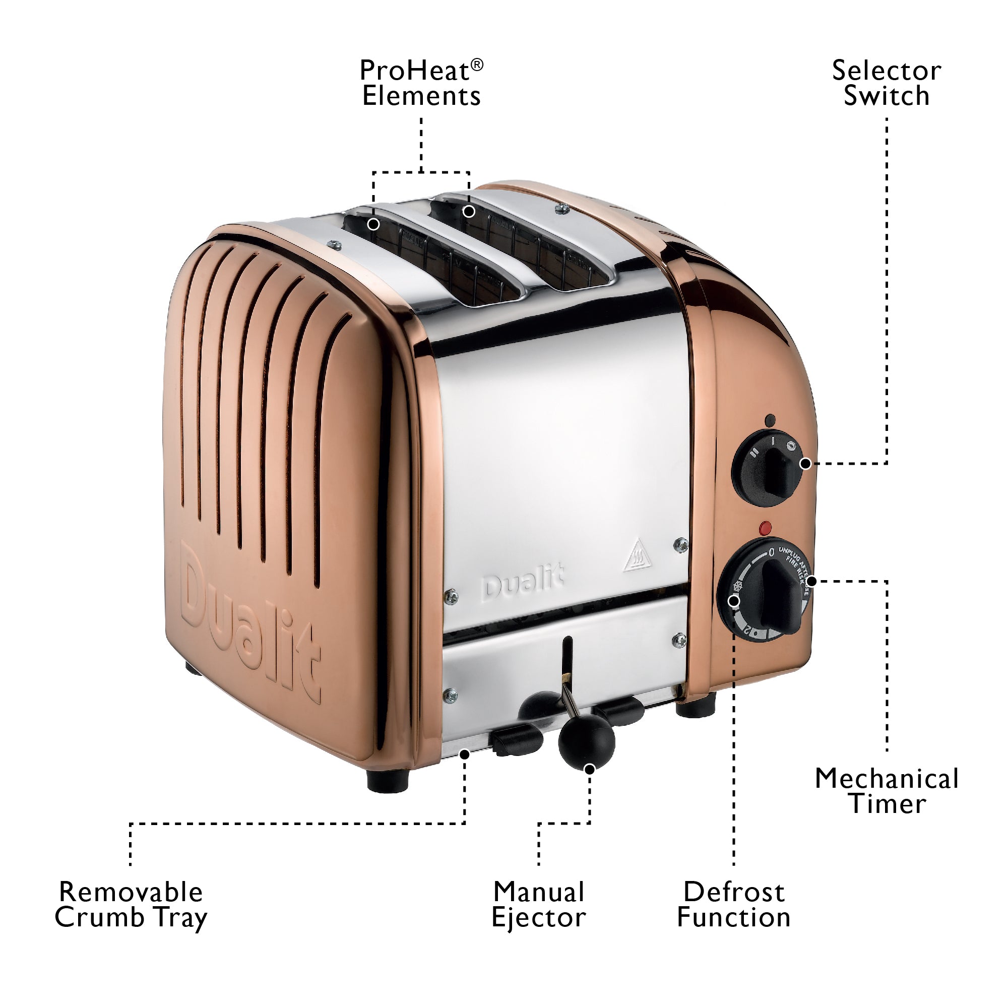 Dualit Classic 2-Slice Toaster - Copper Finish | Handcrafted in England | Authorized USA Dealer