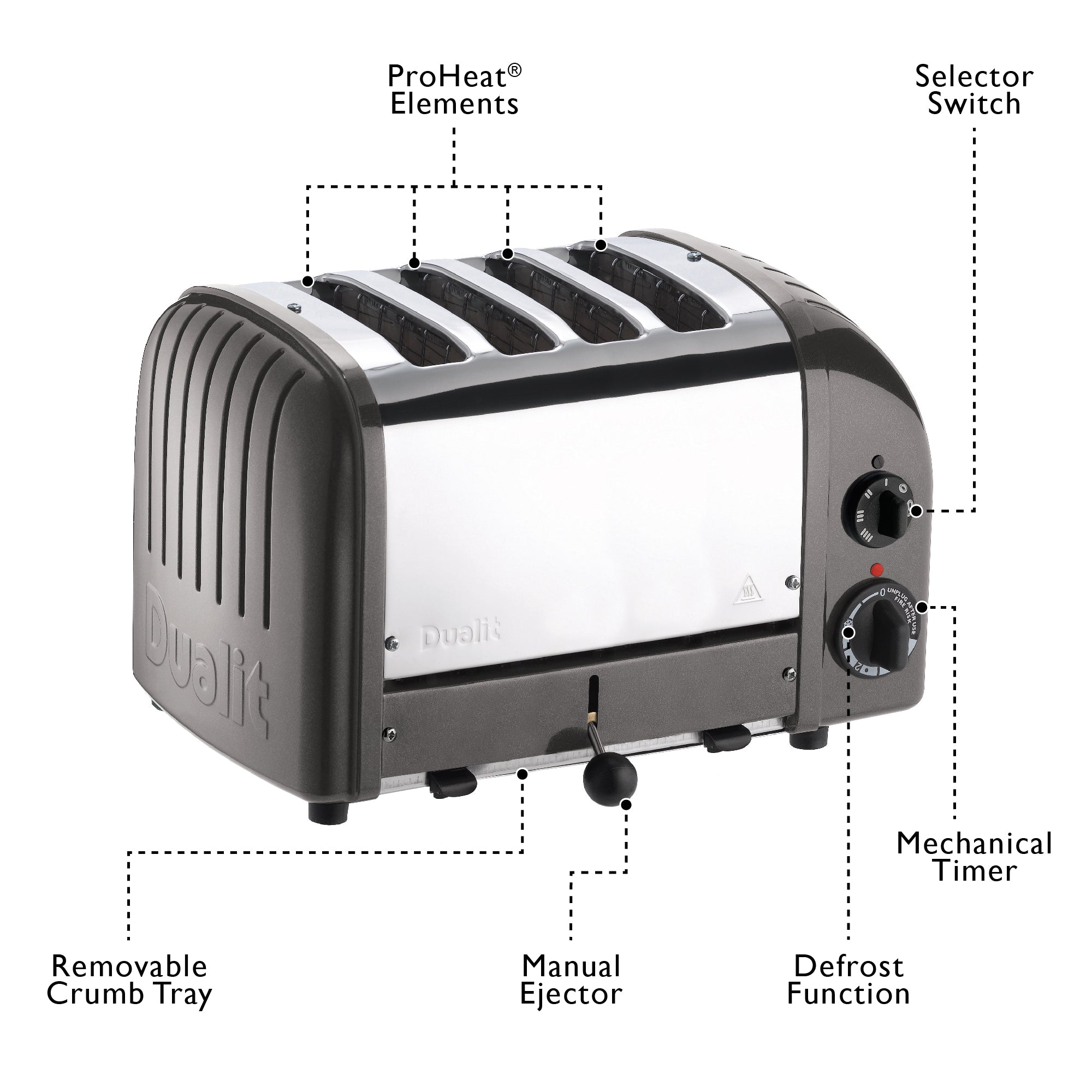 Dualit Classic 4-Slice Toaster - Metallic Charcoal | Handcrafted in England | Authorized USA Dealer