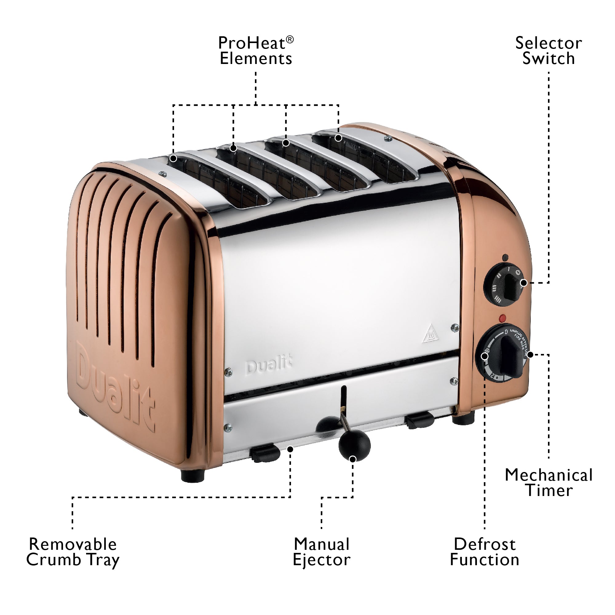 Dualit Classic 4-Slot Toaster - Copper | Handcrafted in England | Authorized USA Dealer