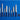 WÜSTHOF CLASSIC knives in Wild Blueberry laid out in a row on a blue background beside blueberries