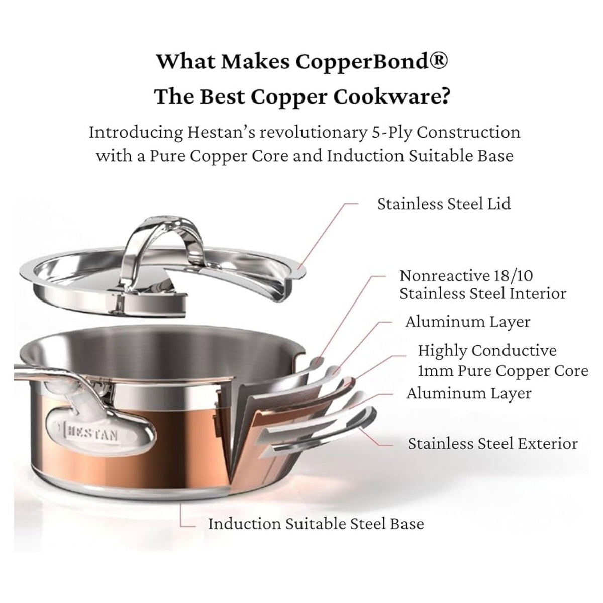 Hestan CopperBond 2 Qt Induction Copper Saucier Pan - Rounded for Continuous Whisking