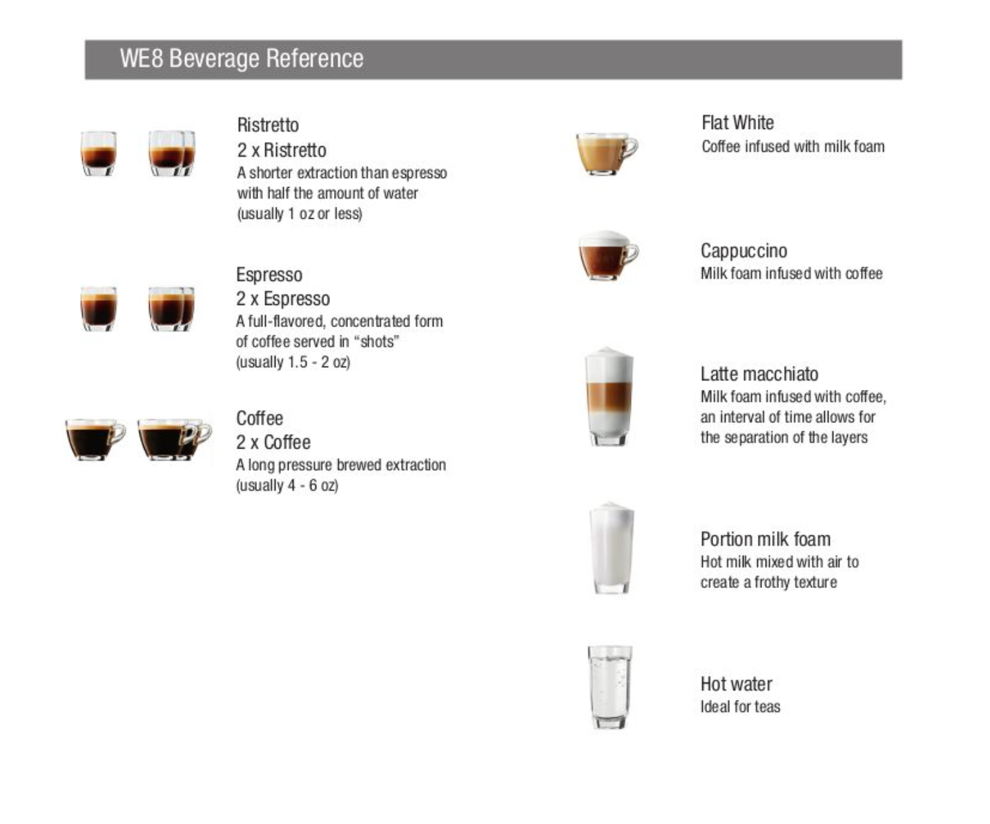 Jura sales we8 chrome